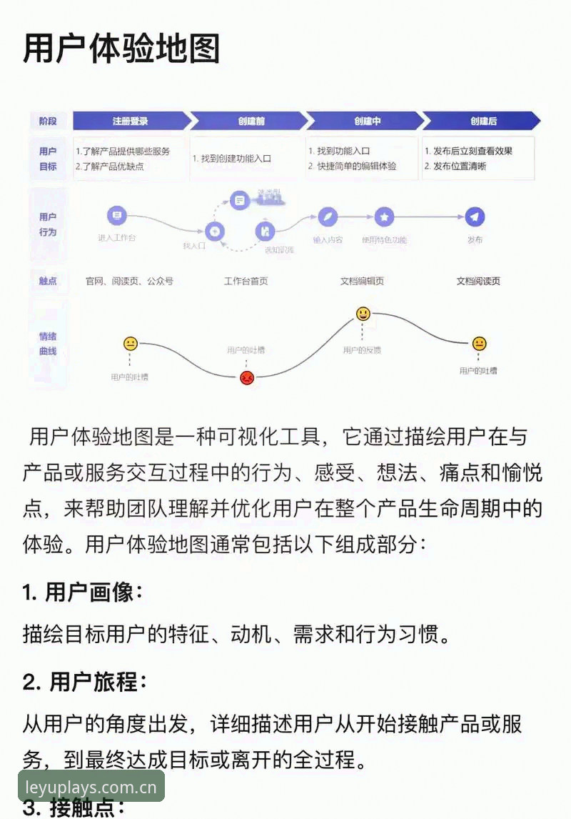乐鱼体育中国入口详解：2026新版平台功能迭代与用户体验全面解析