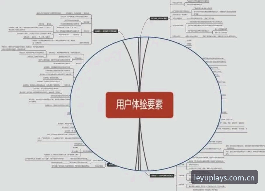乐鱼体育平台2026新版深度分析：从技术升级到用户体验的全面解读