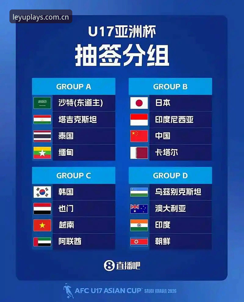 U17世界杯抽签结果解读教程：在乐鱼体育平台掌握中国足球青训新动向